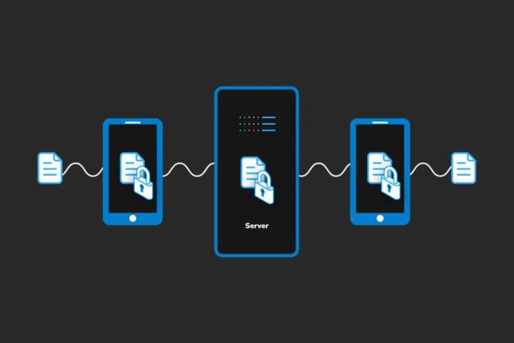 End-to-End Encryption: What It Does Not Protect