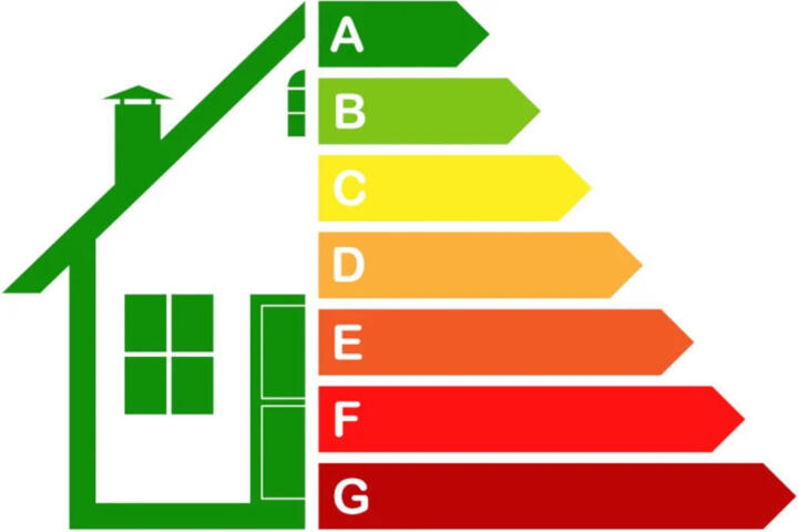 Appliance Energy Labels: Which Numbers Actually Matter